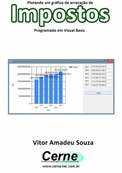 Plotando Um Gráfico De Arrecação De Impostos Programado Em Visual Basic (eBook, PDF) - Souza, Vitor Amadeu