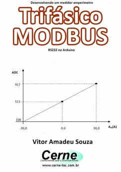 Desenvolvendo Um Medidor Amperímetro Trifásico Modbus Rs232 No Arduino (eBook, PDF) - Souza, Vitor Amadeu