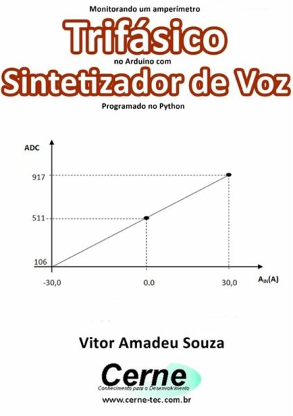 Monitorando Um Amperímetro Trifásico No Arduino Com Sintetizador De Voz Programado No Python (eBook, PDF)
