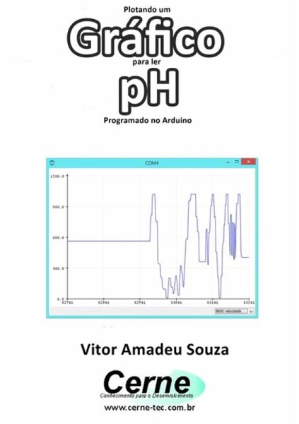 Plotando Um Gráfico Para Ler Ph Programado No Arduino (eBook, PDF)