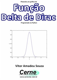 Plotando Um Gráfico De Função Delta De Dirac Programado No Python (eBook, PDF) - Souza, Vitor Amadeu