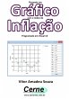 Plotando Um Gráfico Com O Índice De... - Bild 1