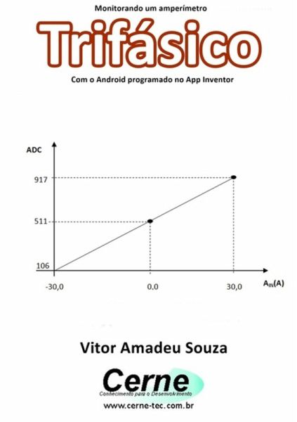 Monitorando Um Amperímetro Trifásico Com O Android Programado No App Inventor (eBook, PDF) Monitorando Um Amperímetro Trifásico Com O Android Programado No App Inventor (eBook, PDF)