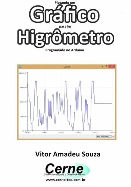 Plotando Um Gráfico Para Ler Higrômetro Programado No Arduino (eBook, PDF) Plotando Um Gráfico Para Ler Higrômetro Programado No Arduino (eBook, PDF)