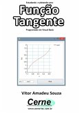 Estudando E Plotando Uma Função Tangente Programado Em Visual Basic (eBook, PDF)