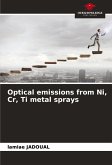 Optical emissions from Ni, Cr, Ti metal sprays Optical emissions from Ni, Cr, Ti metal sprays