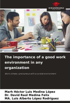 Cover The importance of a good work environment in any organization