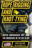 U.S. Army's Guide to Rope, Knot Tying, and Rigging U.S. Army's Guide to Rope, Knot Tying, and Rigging