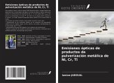 Emisiones ópticas de productos de pulverización metálica de Ni, Cr, Ti Emisiones ópticas de productos de pulverización metálica de Ni, Cr, Ti