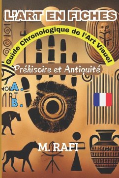 L'ART EN FICHES - M. Rafi