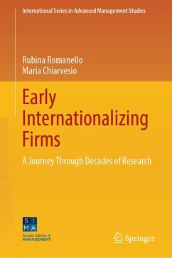Cover Early Internationalizing Firms (eBook, PDF)