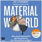 Material World (MP3-Download)