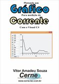 Plotando Um Gráfico Para Medição De Corrente Com O Visual C# (eBook, PDF)