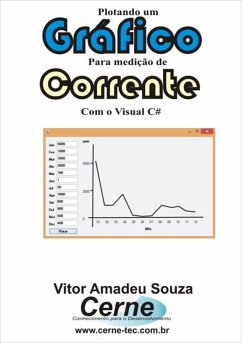Cover Plotando Um Gráfico Para Medição De Corrente Com O Visual C# (eBook, PDF)