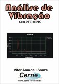 Análise De Vibração Com Dft No Pic (eBook, PDF)