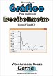 Plotando Um Gráfico Para Medição De... - Bild 1