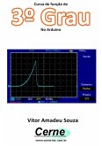 Curva De Função De 3º Grau No Arduino (eBook, PDF)