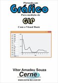 Plotando Um Gráfico Para Medição De Glp Com O Visual Basic (eBook, PDF)