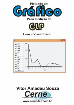 Cover Plotando Um Gráfico Para Medição De Glp Com O Visual Basic (eBook, PDF)