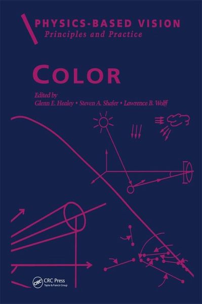 Physics-Based Vision: Principles and Practice (eBook, ePUB) Physics-Based Vision: Principles and Practice (eBook, ePUB)