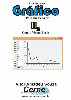 Cover Plotando Um Gráfico Para Medição De H2 Com O Visual Basic (eBook, PDF)
