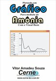 Plotando Um Gráfico Para Medição De Amônia Com O Visual Basic (eBook, PDF)