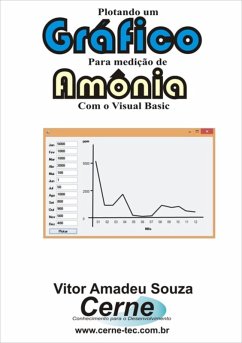 Cover Plotando Um Gráfico Para Medição De Amônia Com O Visual Basic (eBook, PDF)
