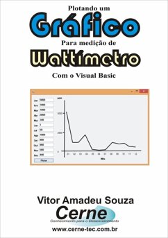 Cover Plotando Um Gráfico Para Medição De Wattímetro Com O Visual Basic (eBook, PDF)