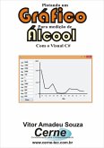Plotando Um Gráfico Para Medição De Álcool Com O Visual C# (eBook, PDF)