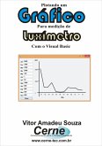 Plotando Um Gráfico Para Medição De Luxímetro Com O Visual Basic (eBook, PDF)