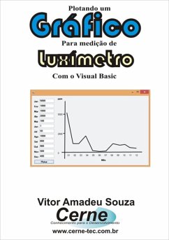 Plotando Um Gráfico Para Medição De Luxímetro Com O Visual Basic (eBook, PDF) - Souza, Vitor Amadeu