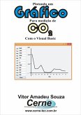 Plotando Um Gráfico Para Medição De Co2 Com O Visual Basic (eBook, PDF)