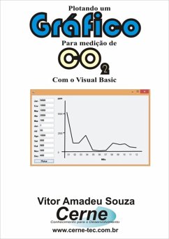 Plotando Um Gráfico Para Medição De Co2 Com O Visual Basic (eBook, PDF) - Souza, Vitor Amadeu