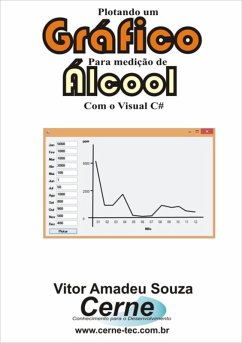 Plotando Um Gráfico Para Medição De Álcool Com O Visual Basic (eBook, PDF) - Souza, Vitor Amadeu