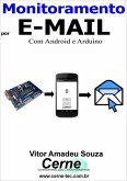 Monitoramento Por E-mail (eBook, PDF)
