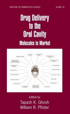 Drug Delivery to the Oral Cavity (eBook, ePUB)