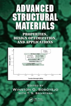 Cover Advanced Structural Materials (eBook, ePUB)