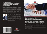 Le parcours de l'approvisionnement : Comment elle est passée de tactique à stratégique ? Le parcours de l'approvisionnement : Comment elle est passée de tactique à stratégique ?