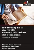 Il marketing dalla ricerca alla commercializzazione delle tecnologie