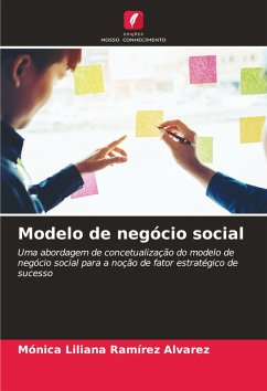 Cover Modelo de negócio social