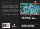 Fattori di rischio per CKD in pazienti con diabete mellito di tipo 2 Fattori di rischio per CKD in pazienti con diabete mellito di tipo 2