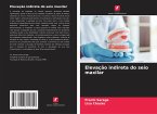 Elevação indireta do seio maxilar
