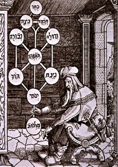 Cover O Melhor Do Zohar Da Cabala E Cabalistas (eBook, PDF)