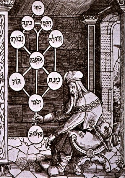 O Melhor Do Zohar Da Cabala E Cabalistas (eBook, PDF)