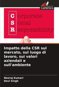 Cover Impatto della CSR sul mercato, sul luogo di lavoro, sui valori aziendali e sull'ambiente