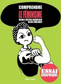 Comprendre le féminisme Comprendre le féminisme