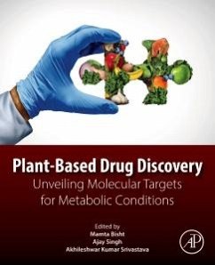 Cover Plant-Based Drug Discovery