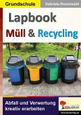 Lapbook Müll und Recycling (eBook, PDF)