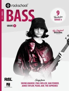 Cover Rockschool Bass Grade 4 2024