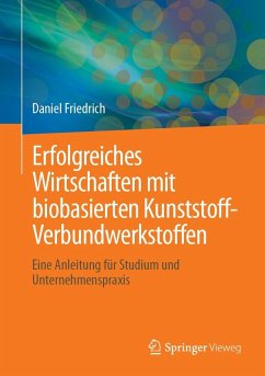 Cover Erfolgreiches Wirtschaften mit biobasierten Kunststoff-Verbundwerkstoffen